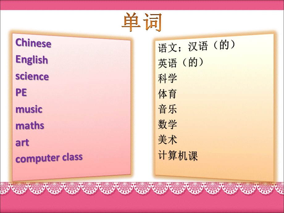 Unit 1 School Subjects Lesson 1 课件 3.ppt_第2页