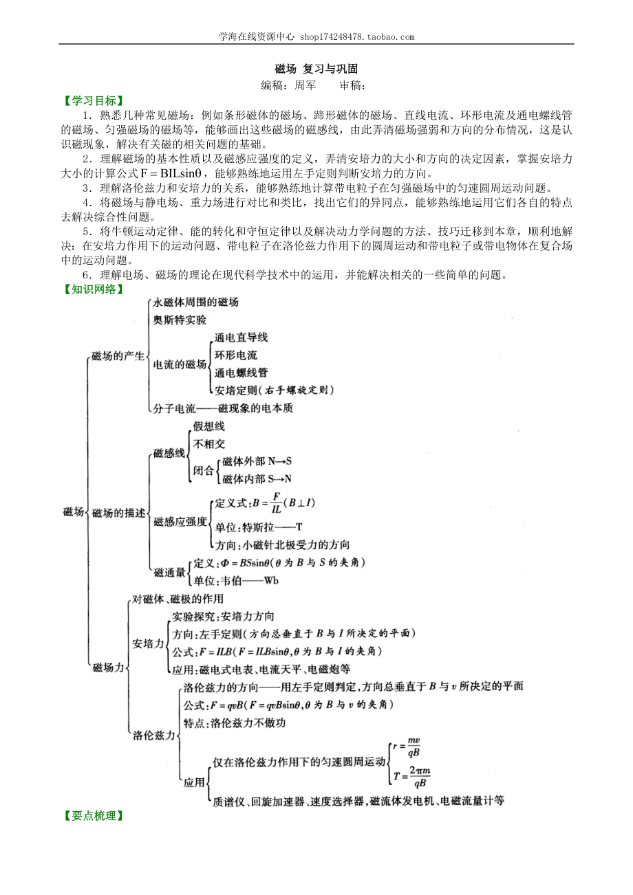 知识讲解_磁场 复习与巩固 基础.doc_第1页