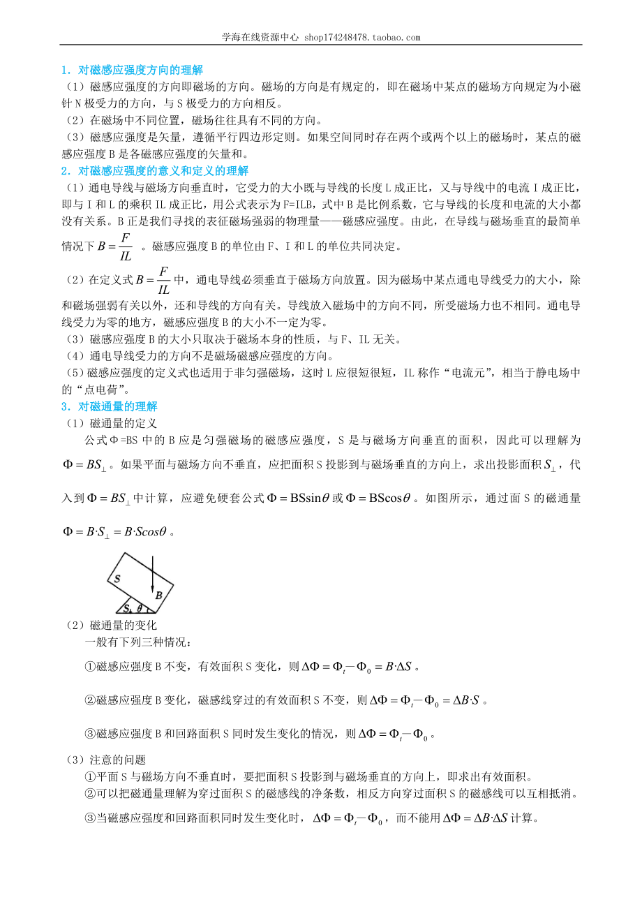 知识讲解_磁场 复习与巩固 基础.doc_第3页