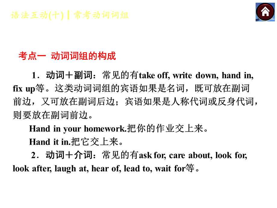 【中考复习方案】（人教版）九年级英语复习课件：语法互动十　常考动词词组（共14张PPT）.ppt_第3页