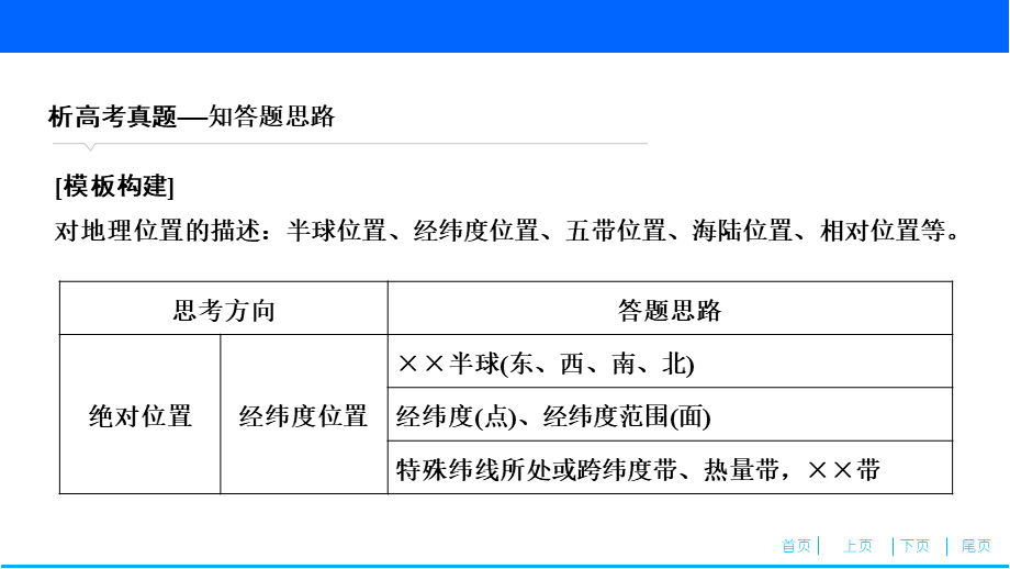 规范答题模板系列1　地理位置特征类题目.ppt_第3页