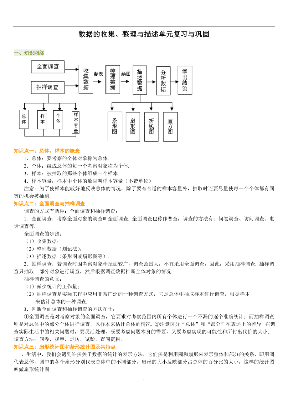 数据的收集、整理与描述知识点.doc_第1页