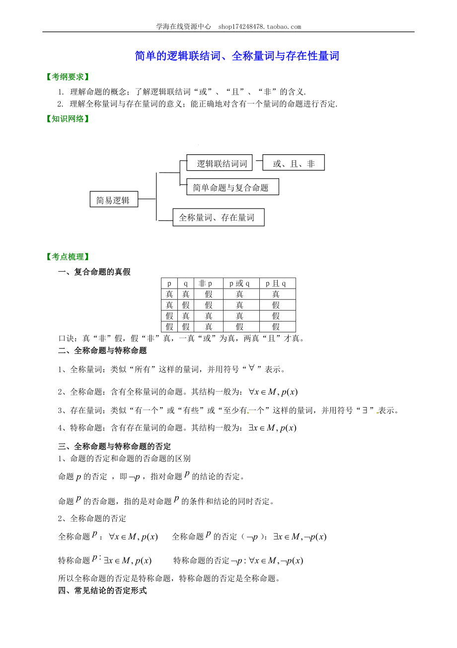 知识梳理_简单的逻辑联结词、全称量词与存在性量词.doc_第1页