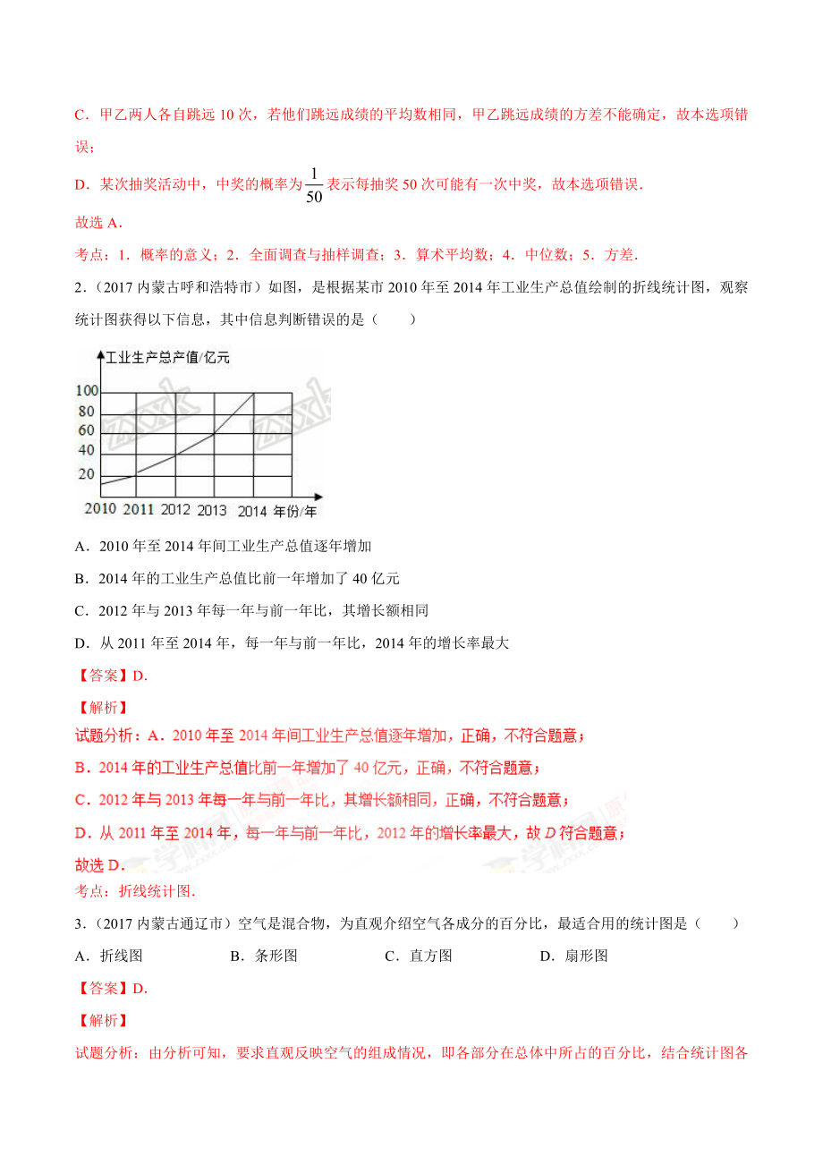 专题30 收据的收集与整理-2年中考1年模拟备战2018年中考数学精品系列（解析版）.doc_第2页