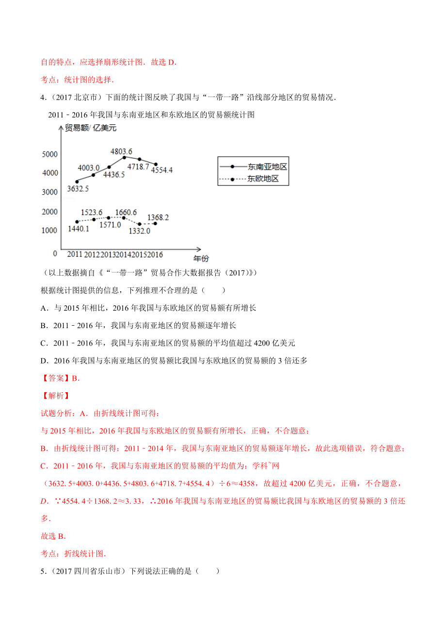 专题30 收据的收集与整理-2年中考1年模拟备战2018年中考数学精品系列（解析版）.doc_第3页