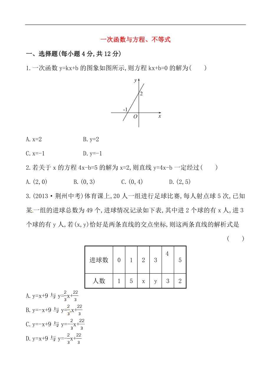 （人教版）八年级数学下册《一次函数与方程、不等式》基础测试卷及答案.doc_第1页