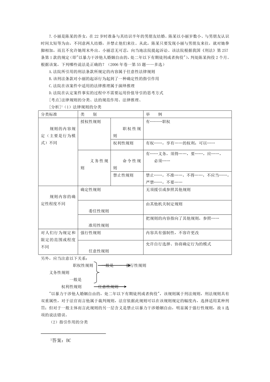 司法考试法理学历年试题及答案——经典模拟题（7）.doc_第1页