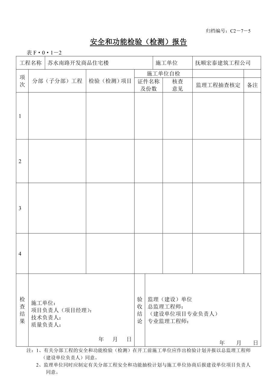 21、安全和功能检验（检测）报告.doc_第1页