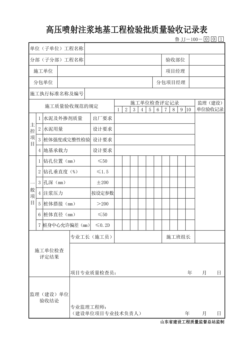 鲁JJ－100高压喷射注浆地基工程检验批质量验收记录表.DOC_第1页