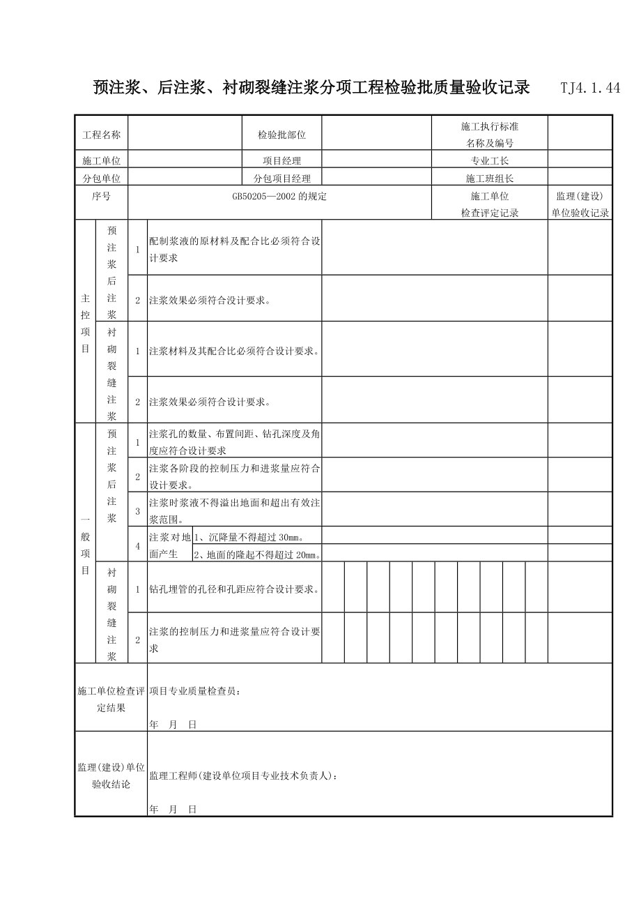 088 预注浆、后注浆、衬砌裂缝注浆分项工程检验批质量验收记录 Tj4-1-44.doc_第1页