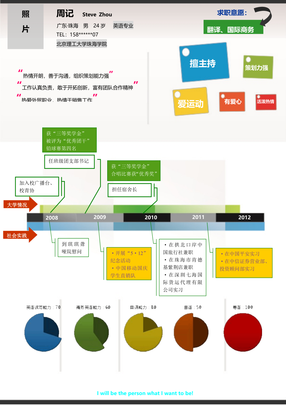 165.另类时间轴_罗列式_适用于应届生_1页式_无内容_无封面.doc_第1页