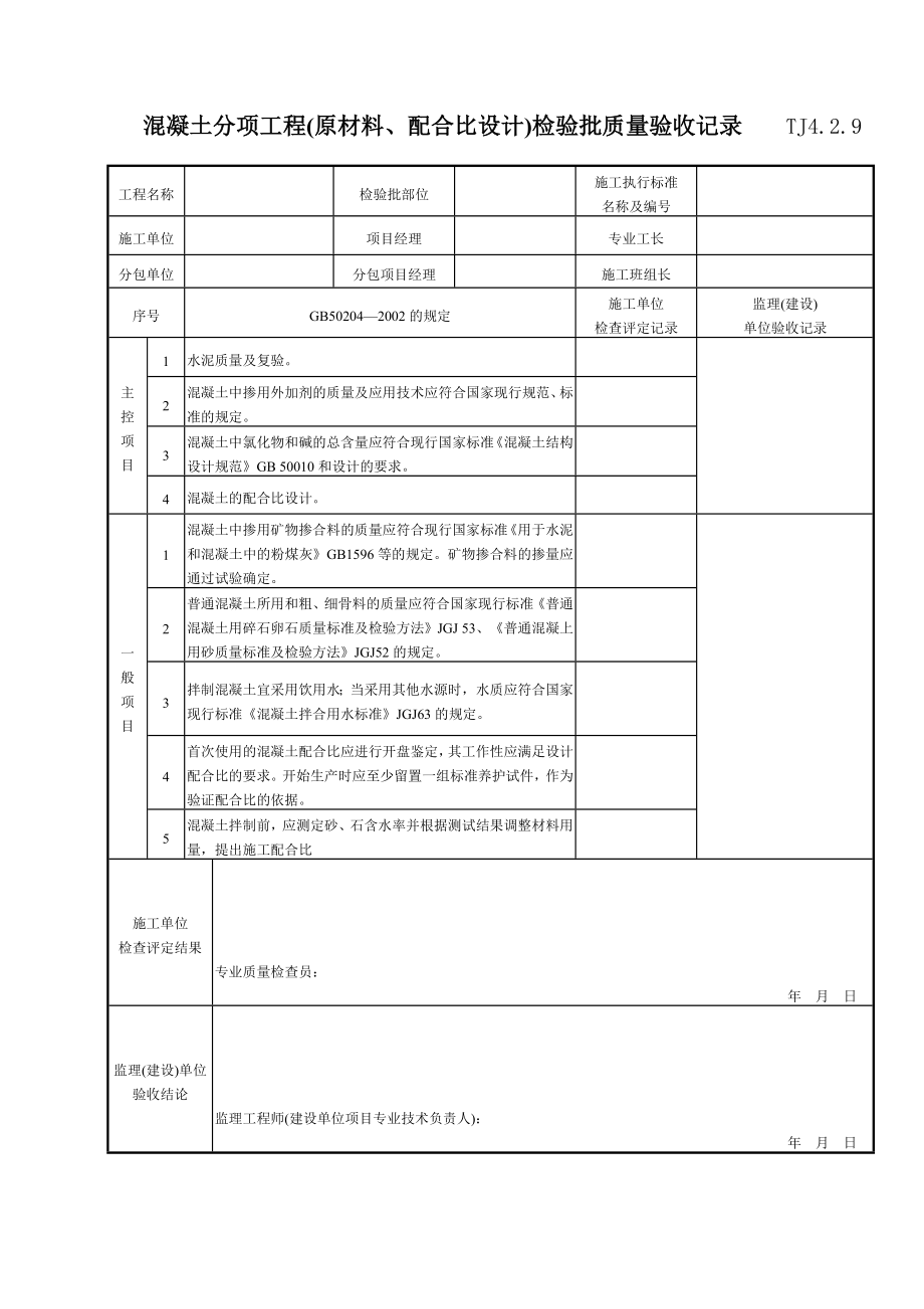 098 混凝土分项工程(原材料、配合比设计)检验批质量验收记录 TJ4-2-09.doc_第1页