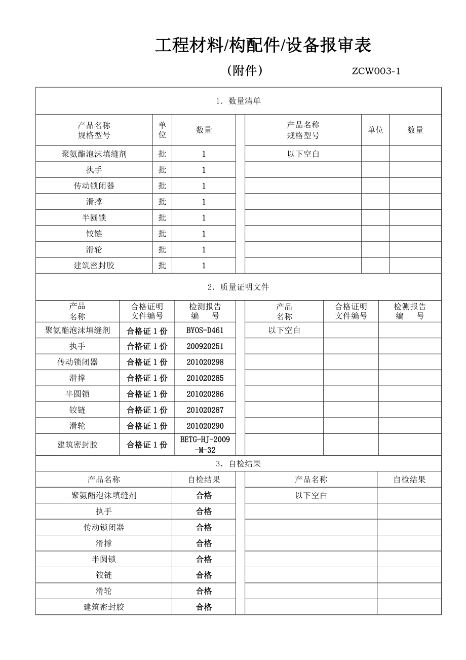 (五金件1张)工程材料-构配件-设备报审表.doc_第2页