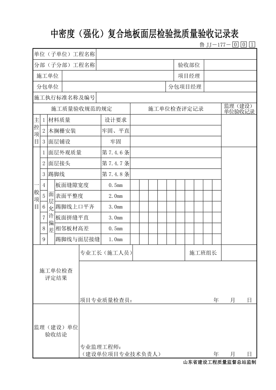 鲁JJ－177中密度（强化）复合地板面层检验批质量验收记录表.DOC_第1页