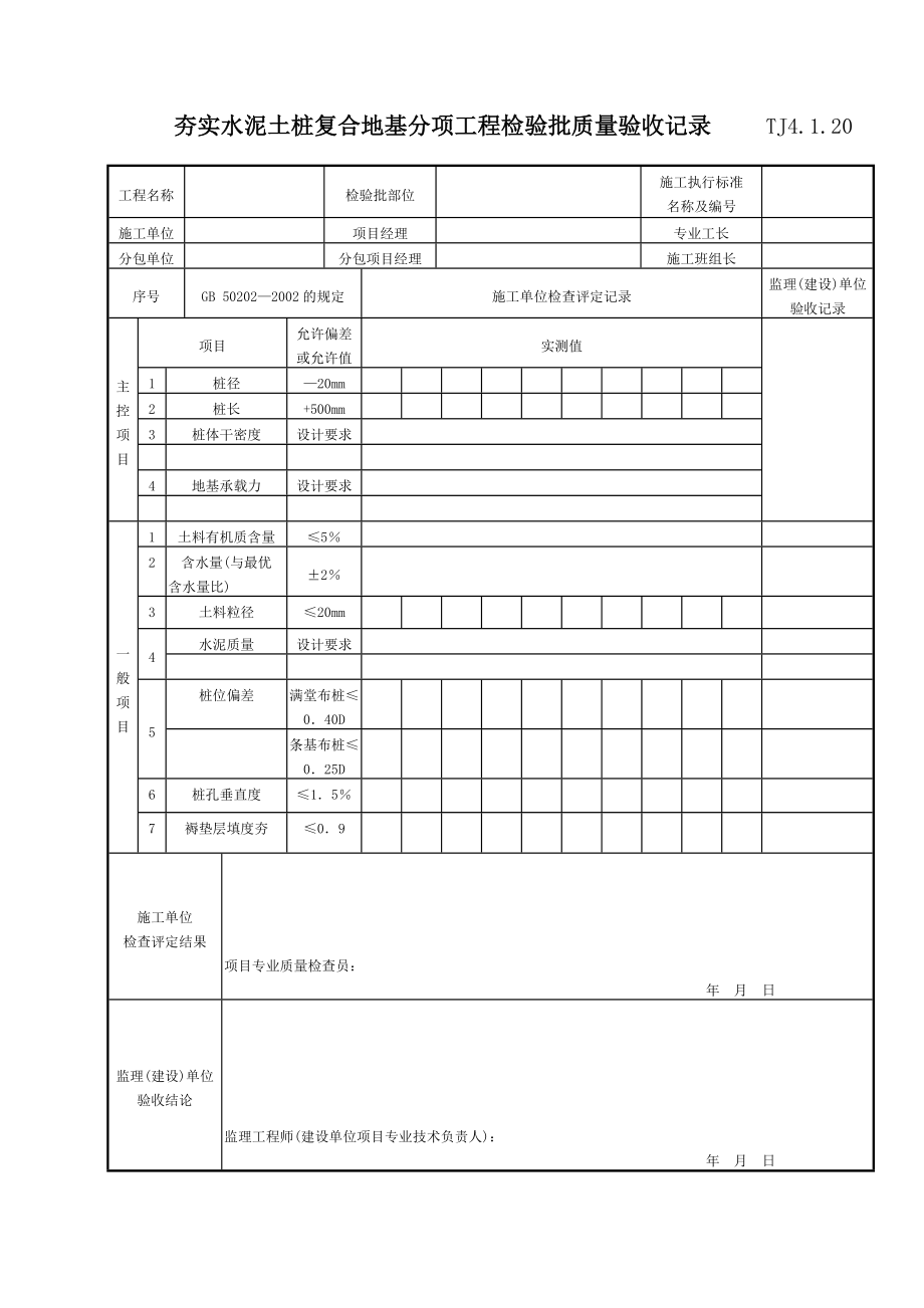 064 夯实水泥土桩复合地基分项工程检验批质量验收记录TJ4-1-20.doc_第1页