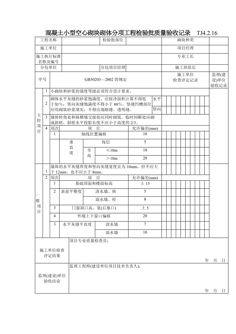 130 混凝土小型空心砌块砌体分项工程检验批质量验收记录TJ4-2-16.doc_第1页