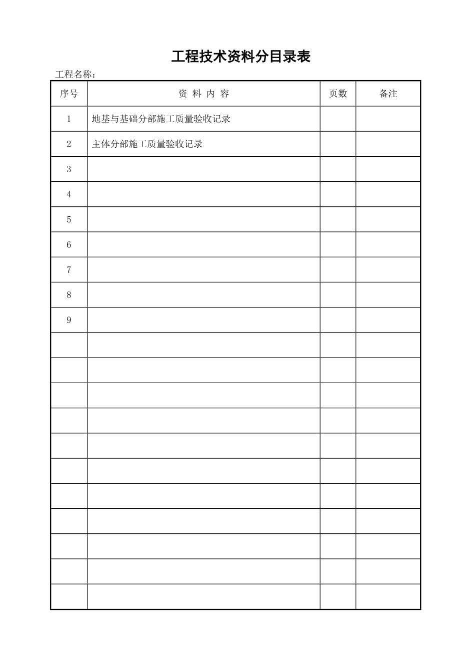 3工程技术资料分目录表.doc_第1页