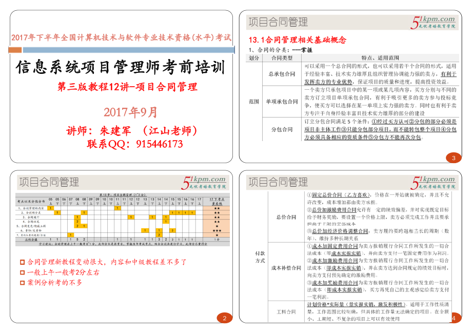 第三版教程精讲12讲--项目合同管理1P4版.pdf_第1页