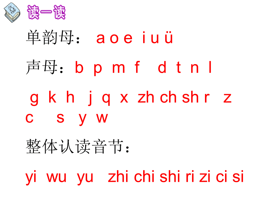 （课堂教学课件3）zh ch sh r.ppt_第3页