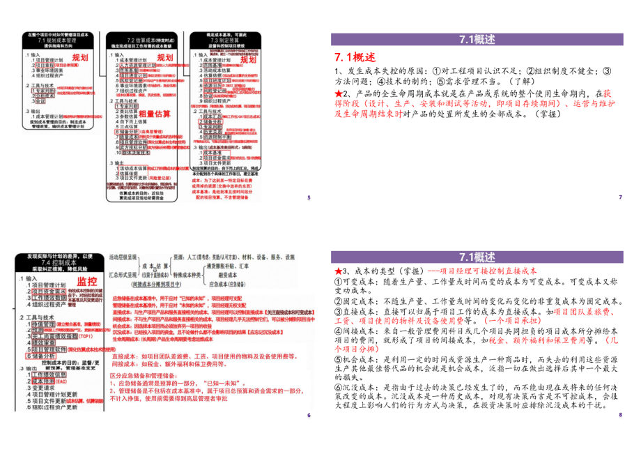 11讲-【第七章】项目成本管理1P4版.pdf_第2页