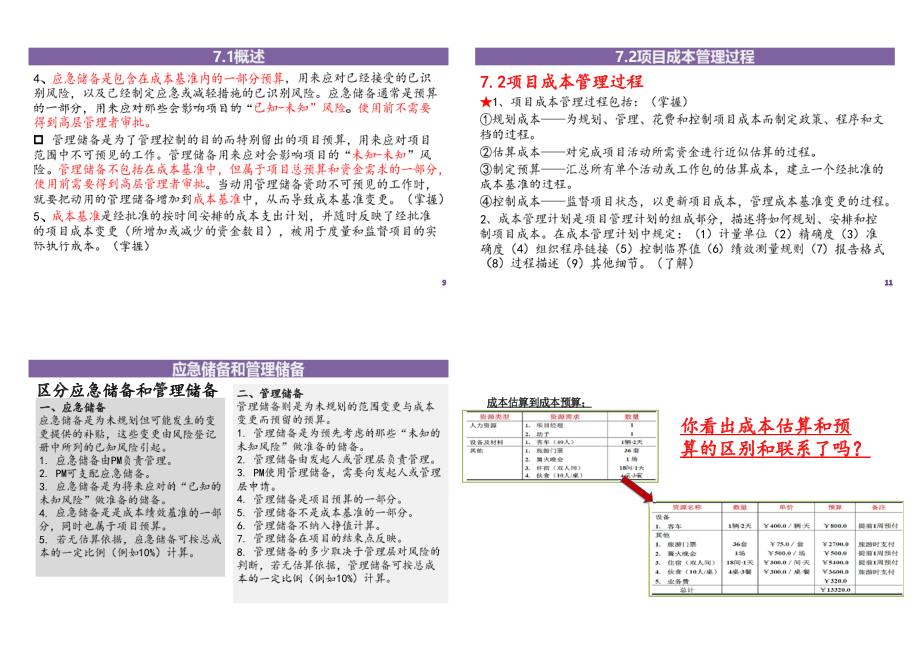 11讲-【第七章】项目成本管理1P4版.pdf_第3页