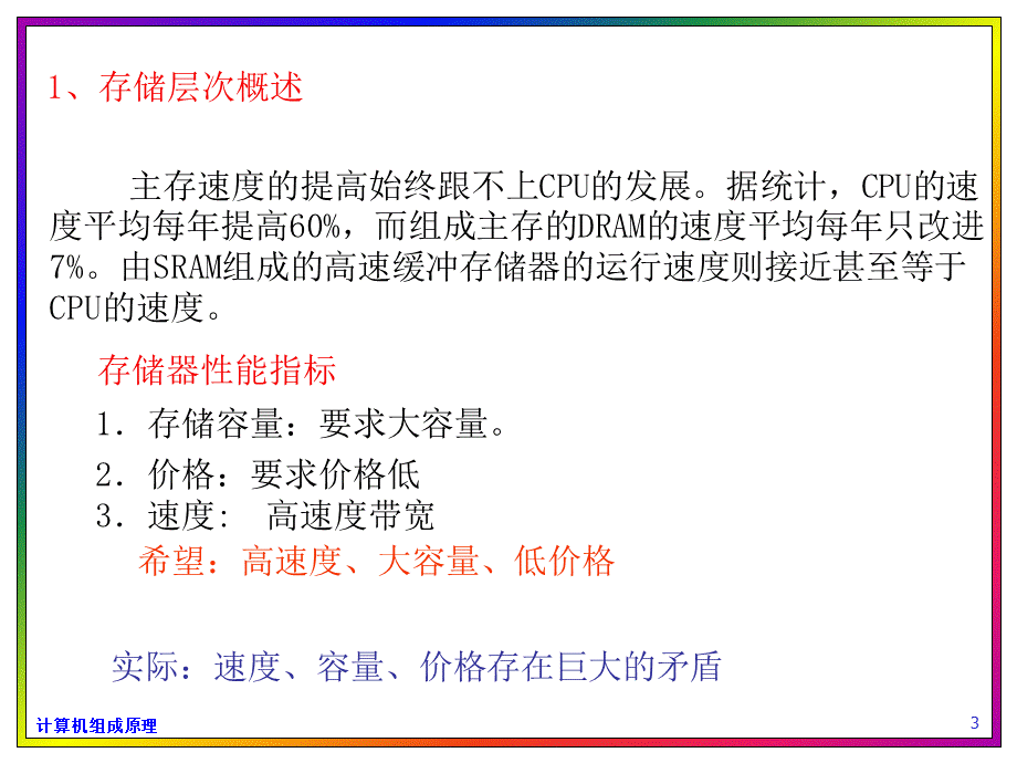 存储系统.ppt_第3页