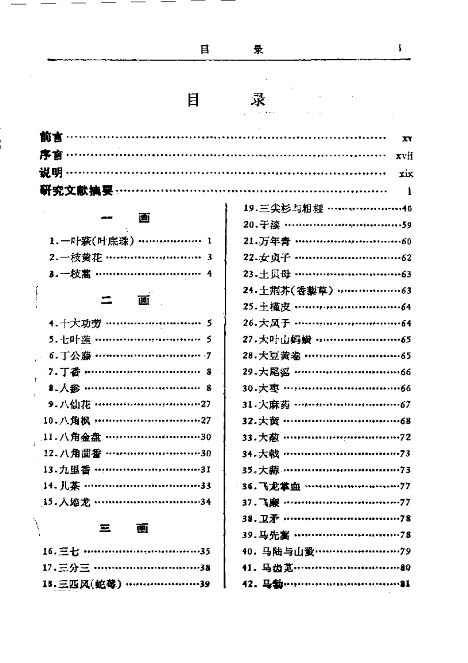 中药研究文献摘要（1975-1979）.pdf_第2页