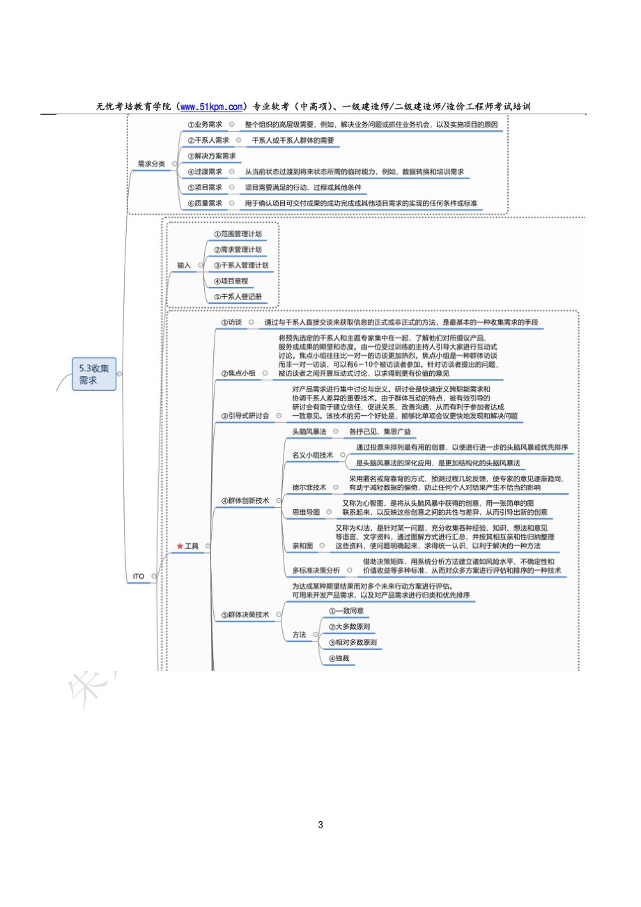 系统集成项目管理工（第二版)(微信公众号【跨步软考】).pdf_第3页