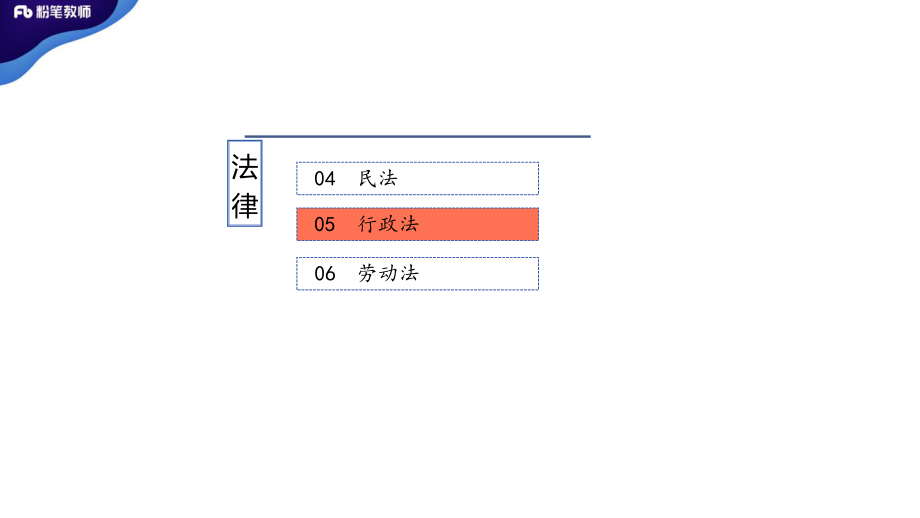 2020招聘公基——模块刷题法律4——5.7——刘恭梓(1).pdf_第2页