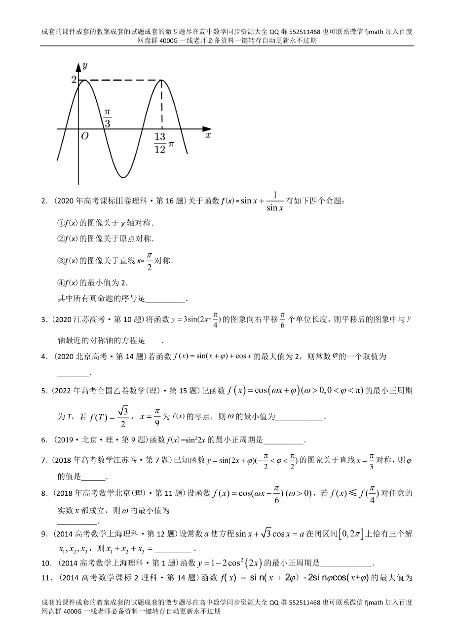 专题09三角函数填空题（理科）（原卷版） .docx_第3页