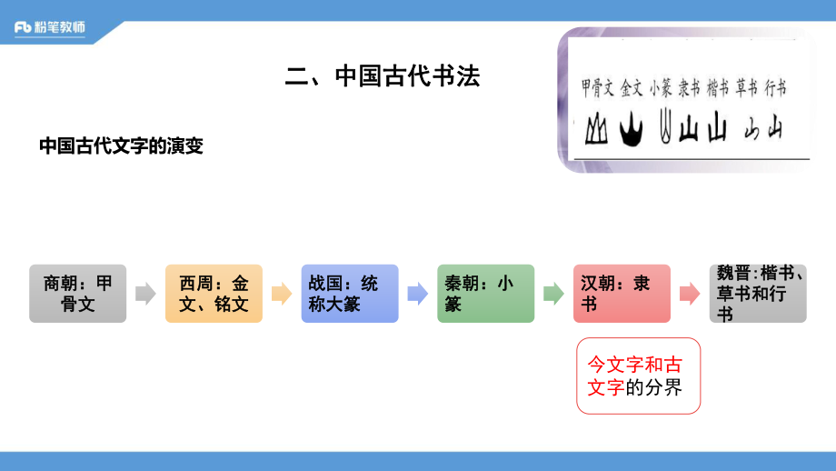 历史人文3（最终）.pdf_第2页