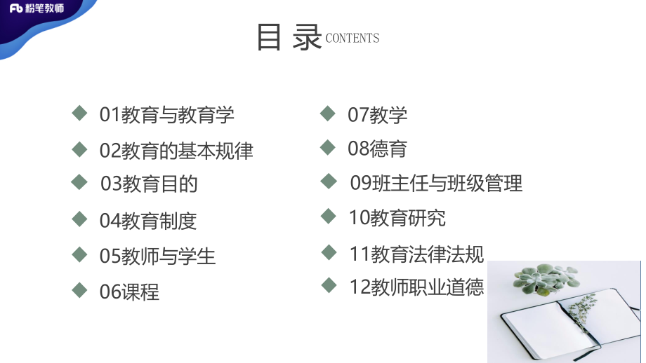 2020 全国刷题班—模块刷题5—4.13—王婷.pdf_第2页