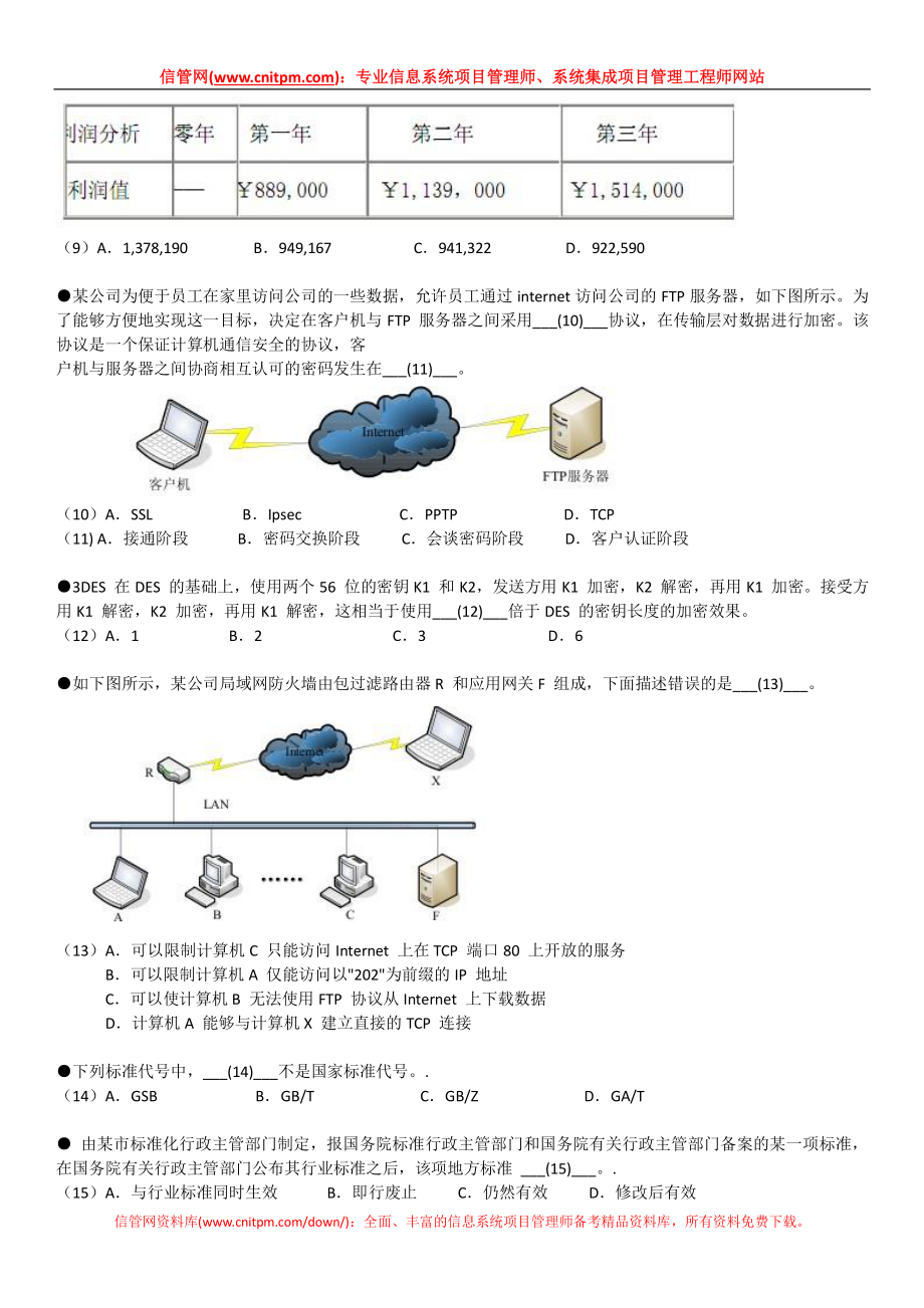 2005年上半年信息系统项目管理师真题（上午综合知识无答案版）.pdf_第3页