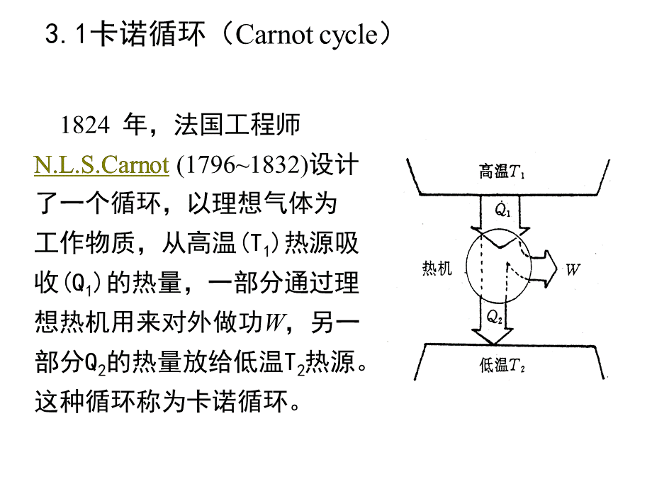 第三章第二定律1.ppt_第3页