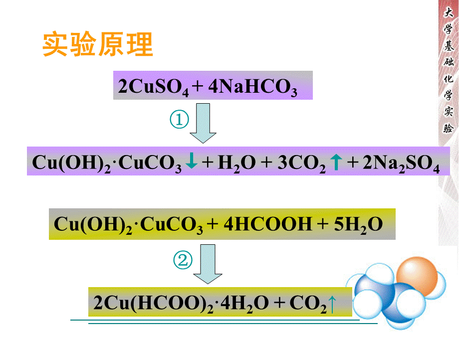 甲酸铜的制备.ppt_第3页