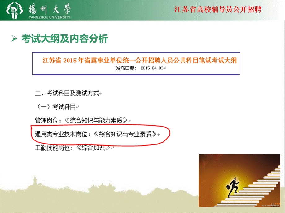 辅导员公开招聘专题讲座PPT.ppt_第3页