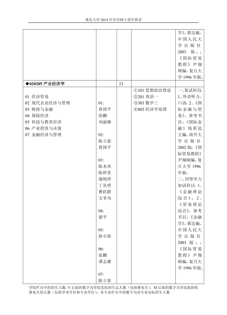 14年招生简章.doc_第3页