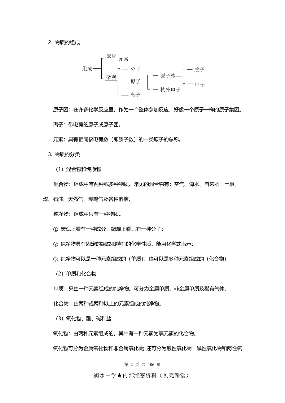 初中总复习——化学基本概念和原理.doc_第2页