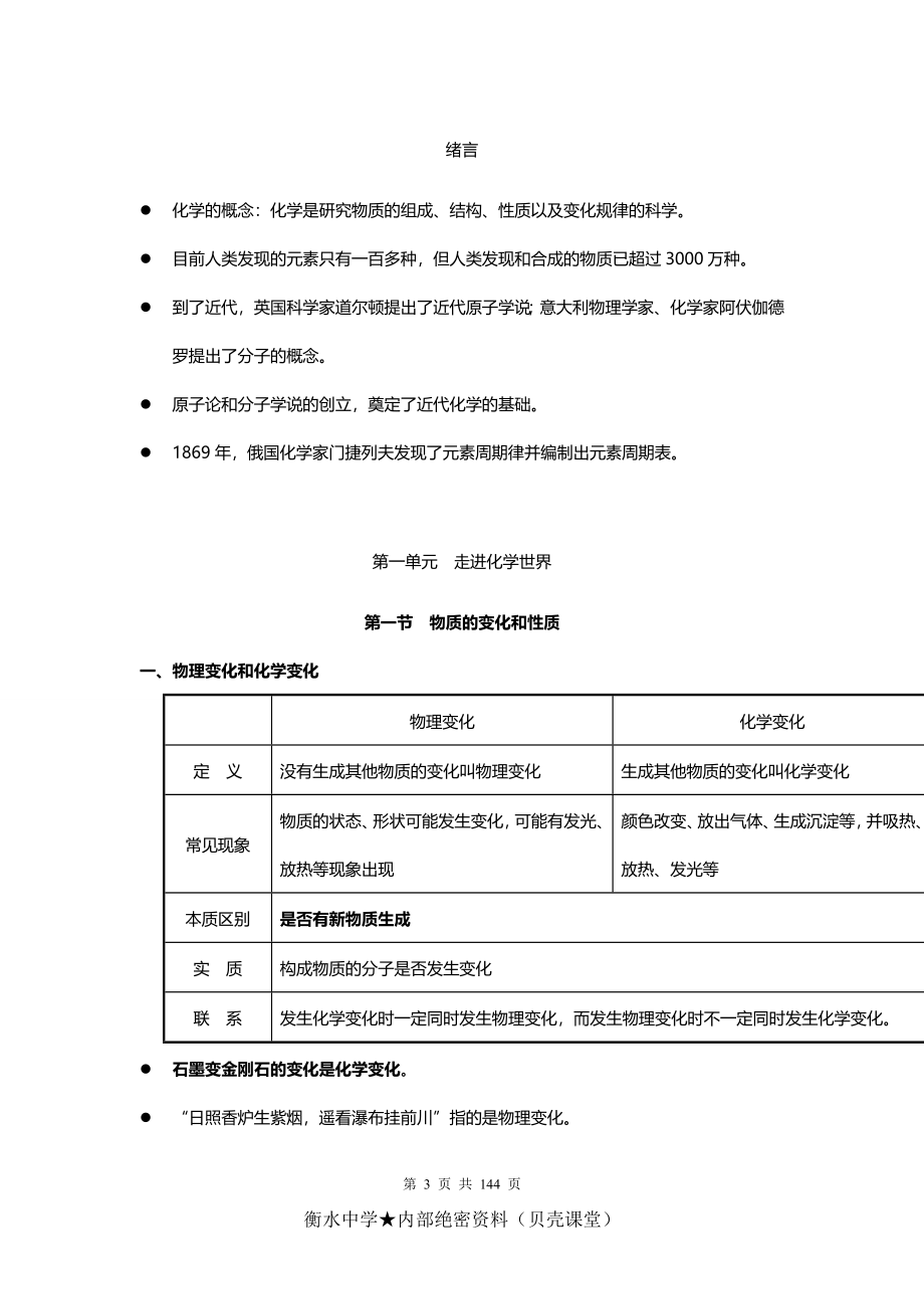 中考化学笔记+初中方程式大全.doc_第3页