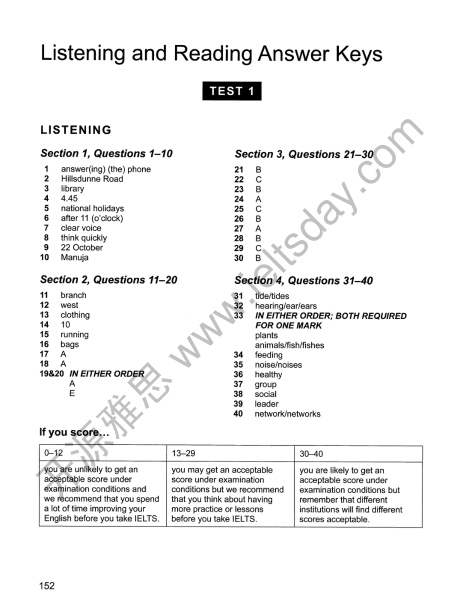 答案部分.pdf_第1页