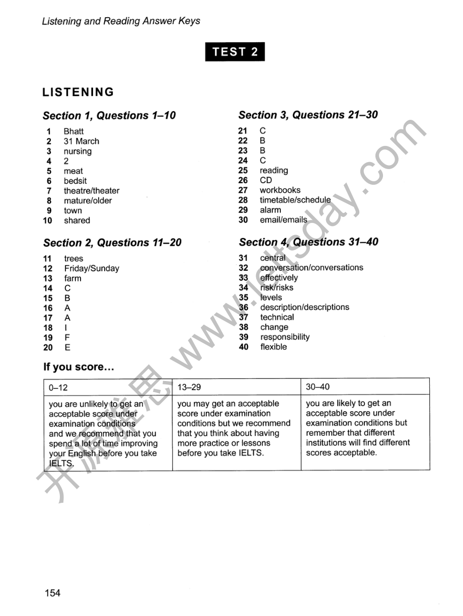 答案部分.pdf_第3页