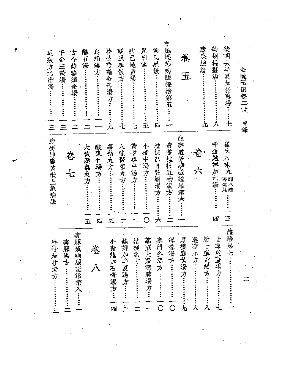 金匮玉函经二註.pdf_第2页