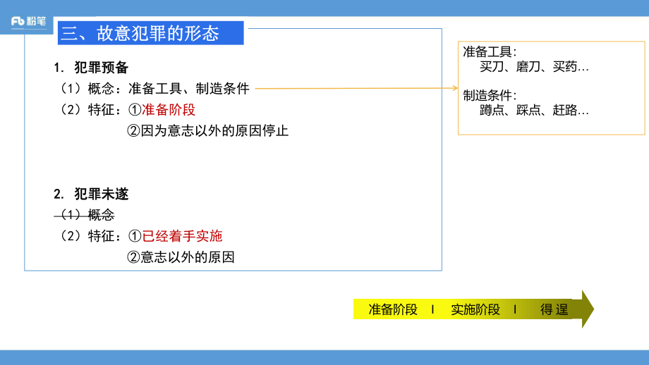 2020.03.07 教师招聘-法律2（刑法）.pdf_第3页