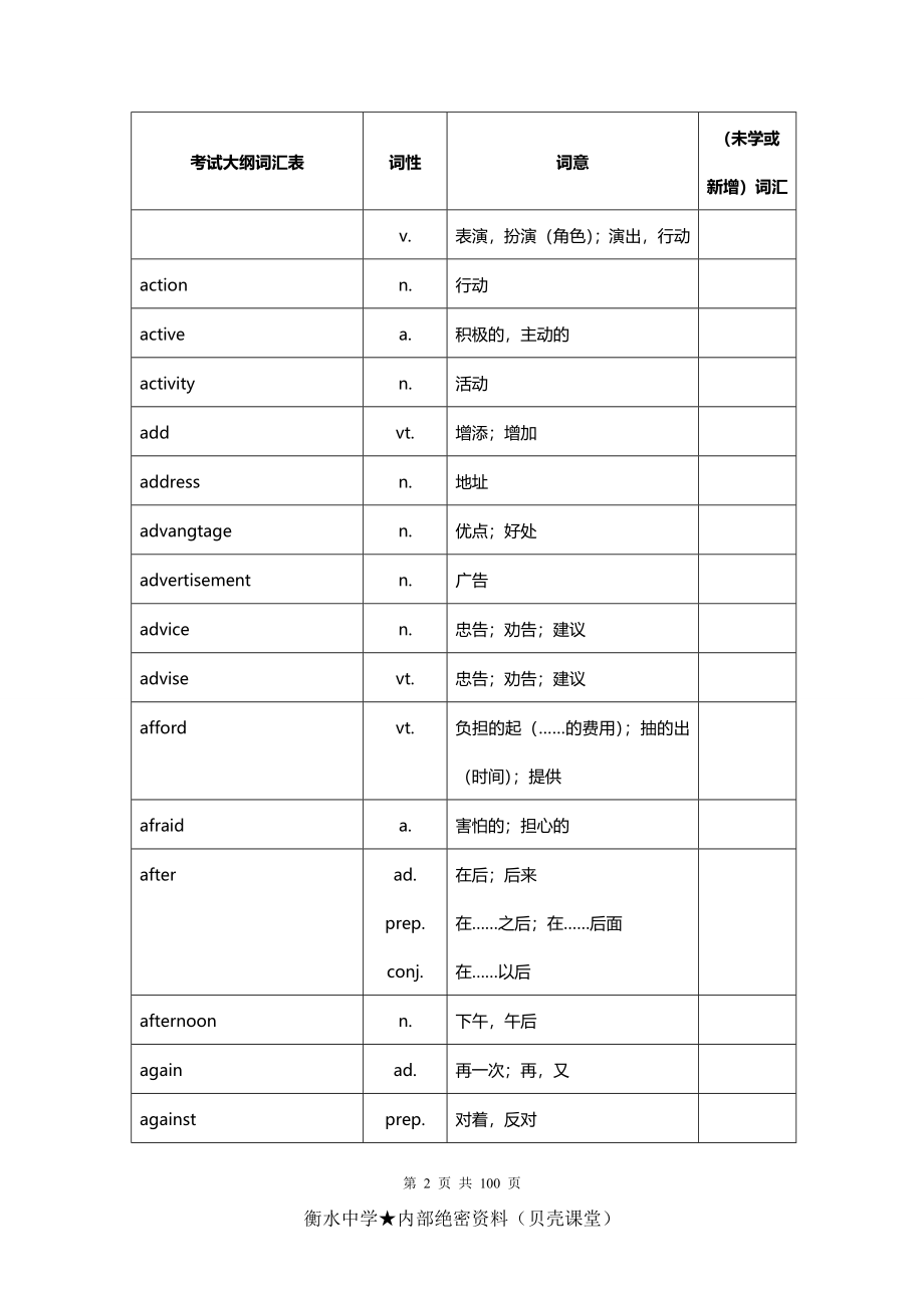 中考英语词汇1600.doc_第2页