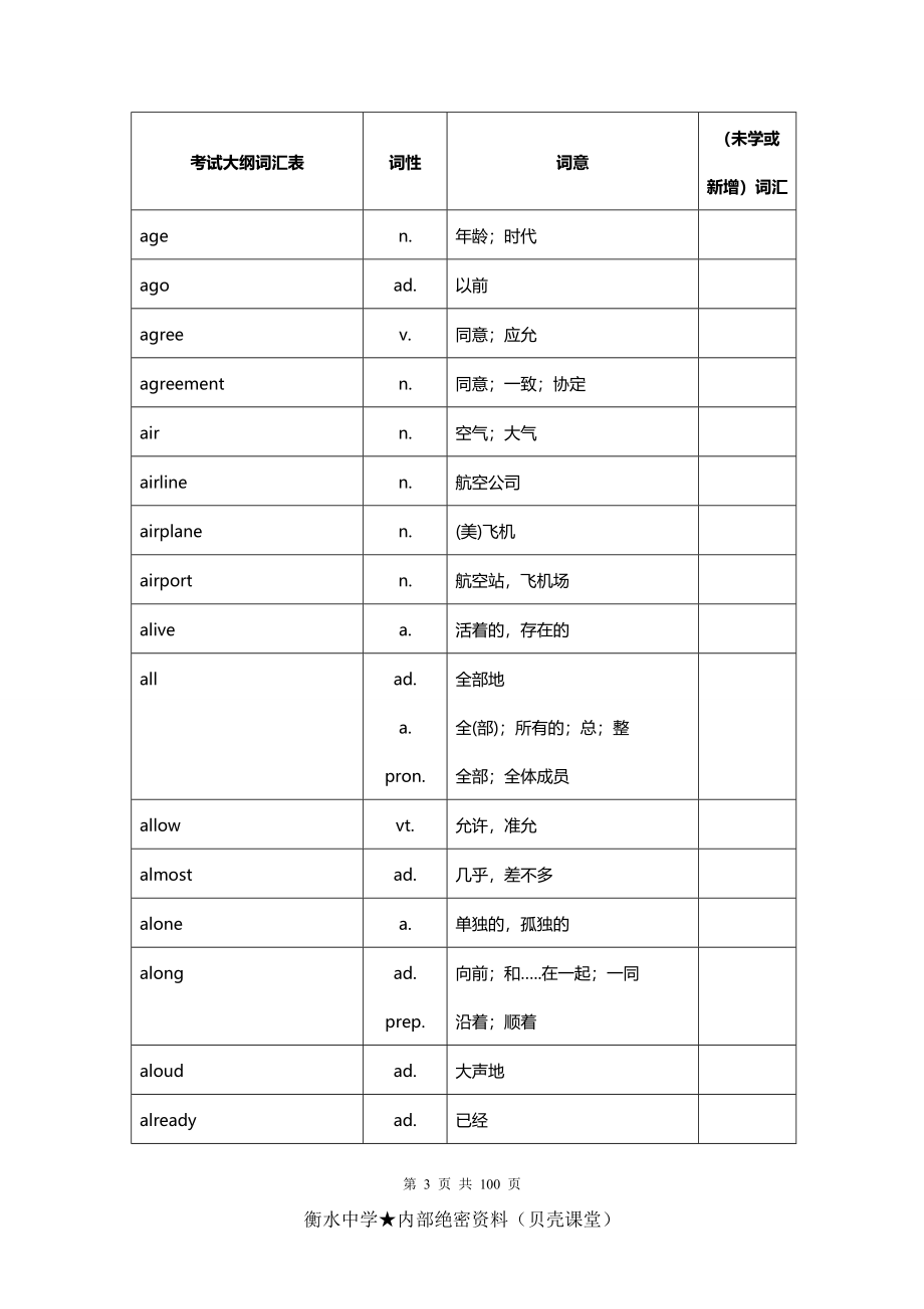 中考英语词汇1600.doc_第3页