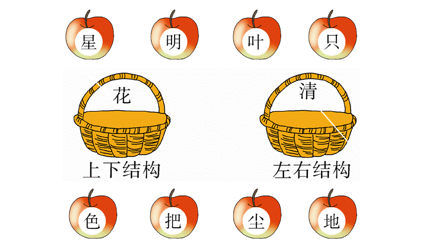 语文园地六1.ppt_第2页