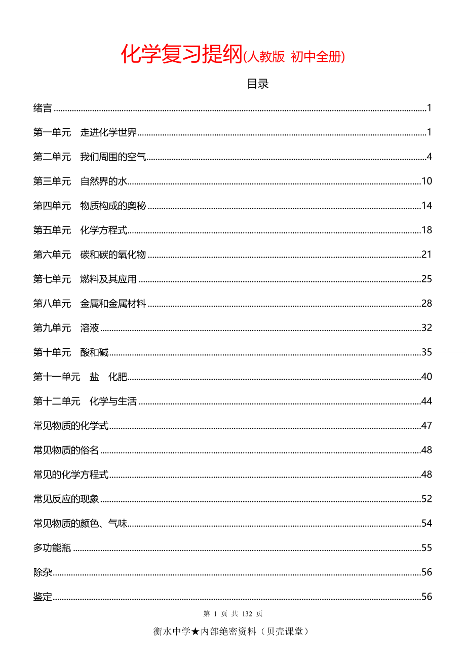 化学复习提纲（人教版初中全册）.doc_第1页