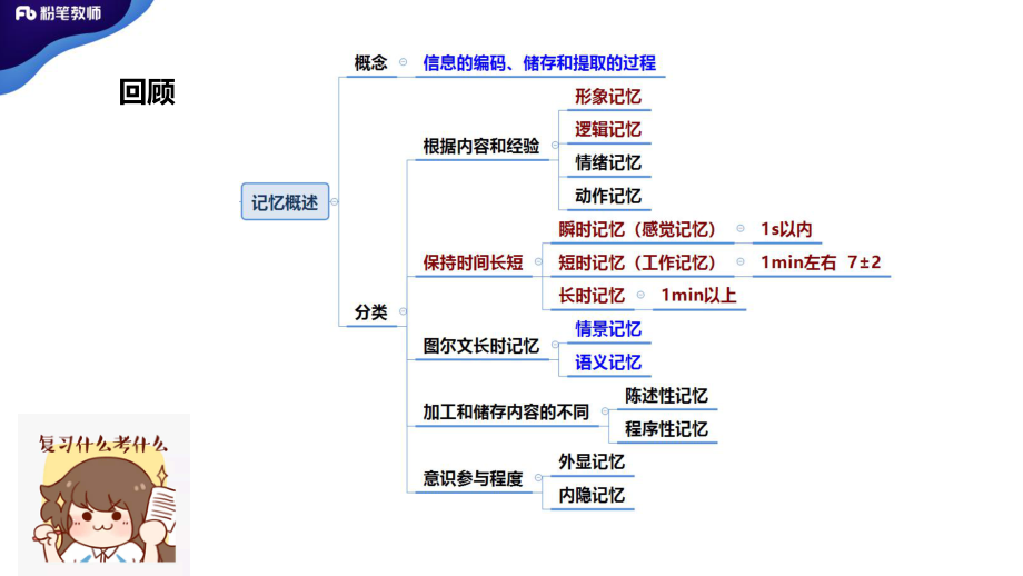 河南普心04.pdf_第2页