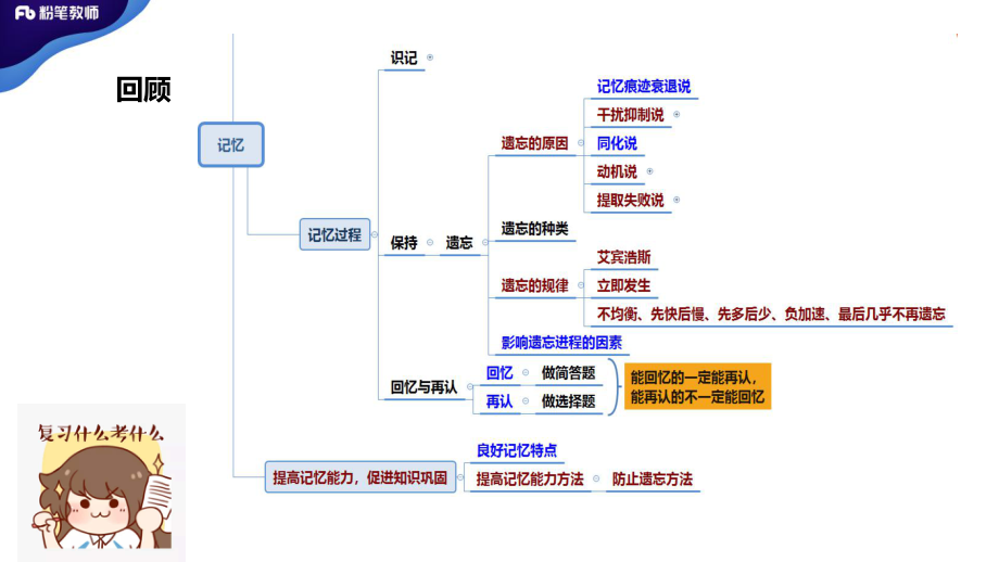 河南普心04.pdf_第3页