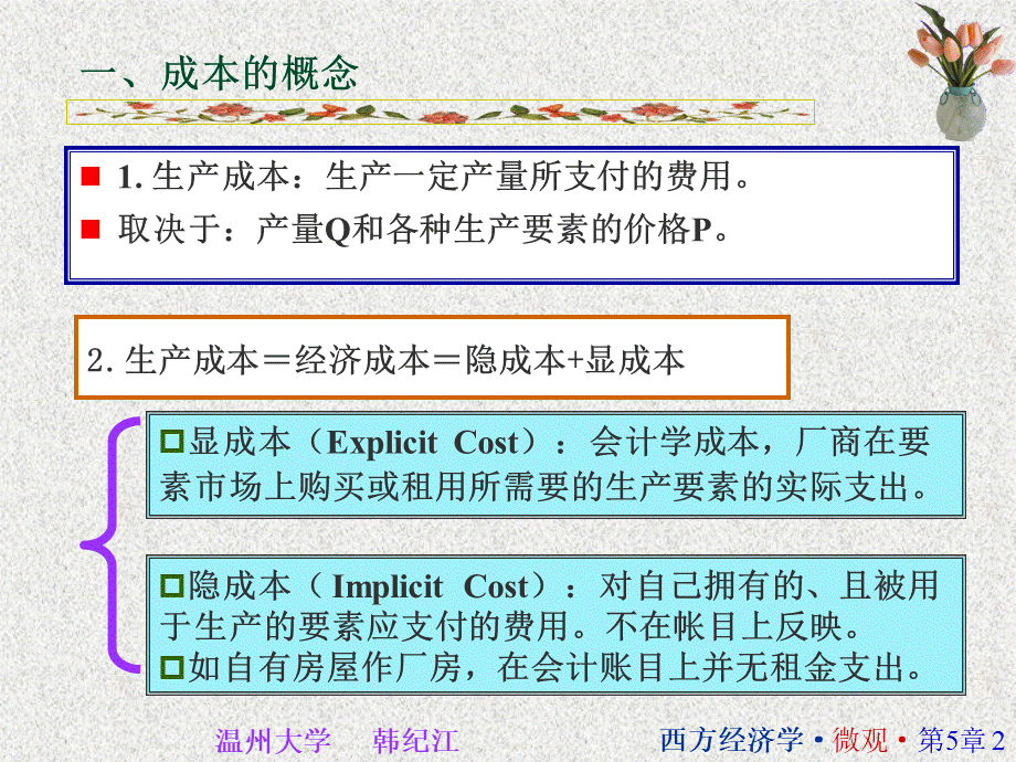 西方经济学05.ppt_第2页